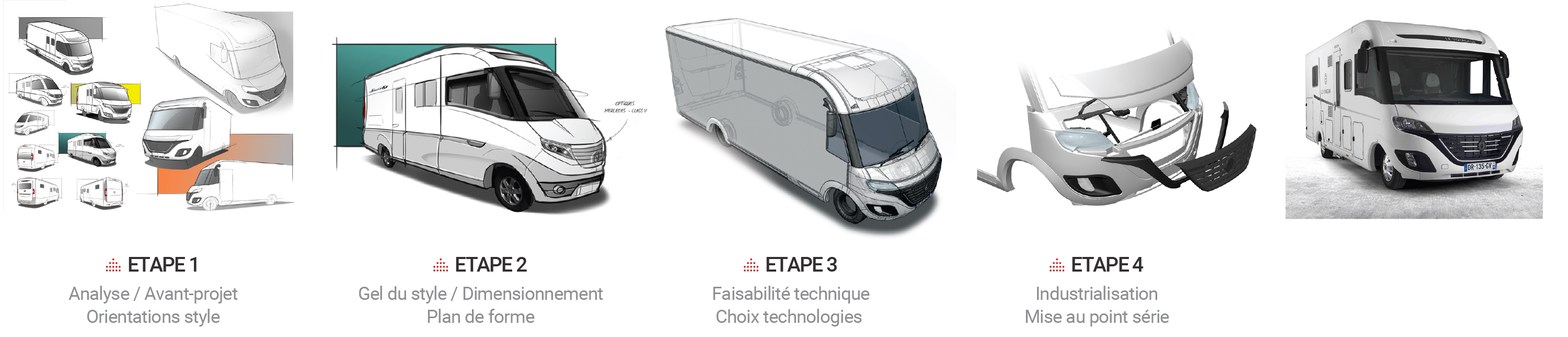 Etude Design , Etude Technique , agence de Design industriel et bureau d’étude à Nantes , Paris , La Rochelle