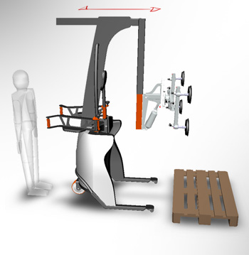 Ergonomie, design, conception technique MZR POLYLEV étudiés par CENTRALDESIGN agence de Design industriel produit à NANTES, BORDEAUX et LA ROCHELLE